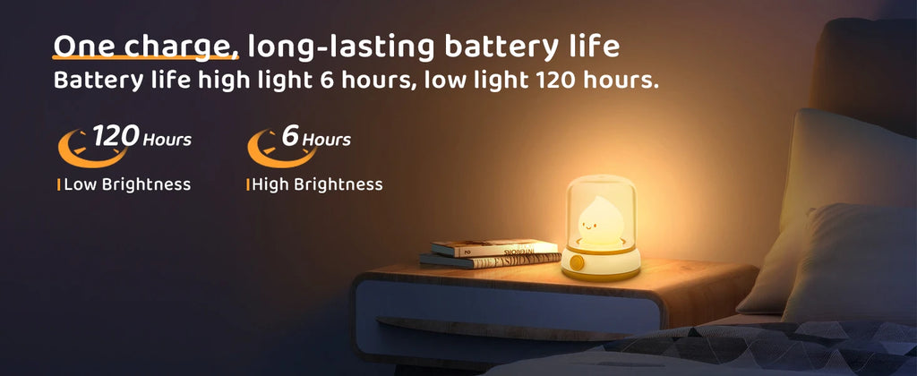 LED Flameless Candle White Noise Night Light Room Decor Lights USB Table Lamp Dimmable Bedside Lamp Camping Light Kids Xmas Gift